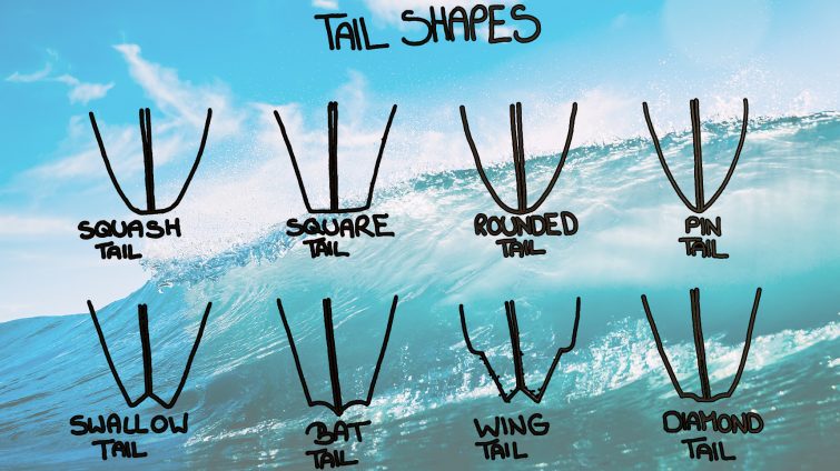 verschiedene Varianten und Möglichkeiten des tail shapes bei einem Surfboard
